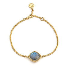 画像をギャラリービューアに読み込む, DELPHI スクエアカットストーンブレスレット : ラブラドライト